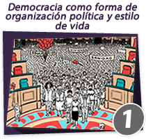 Democracia como forma de organización política y estilo de vida
