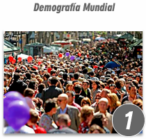 Demografía Mundial