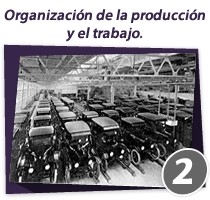 organización de la producción y el trabajo
