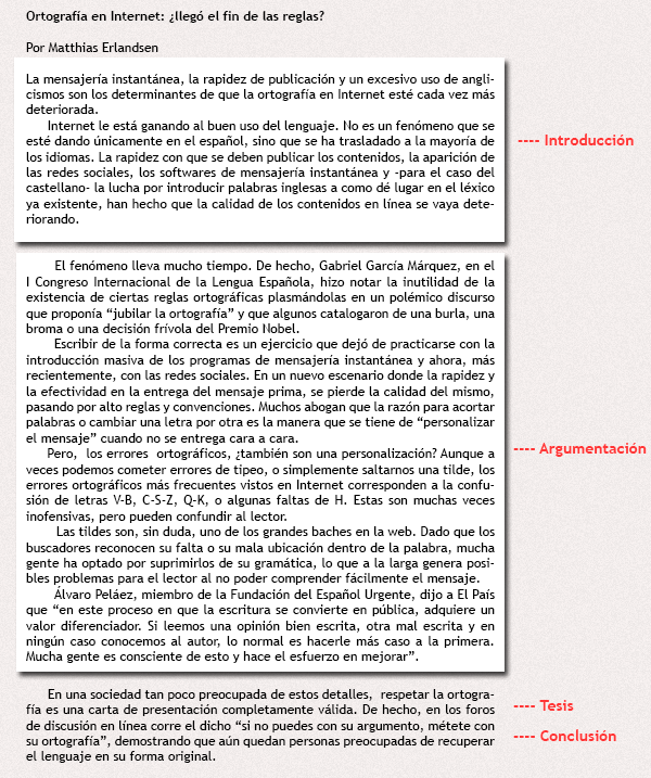 Estructura Del Texto Argumentativo Lengua 2