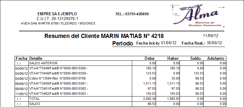 2 8 Resumen De Cuenta Sistema De Informacion